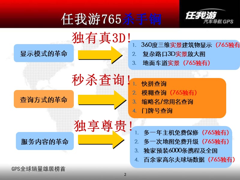 {产品管理产品规划}任我游765系列产品介绍_第2页