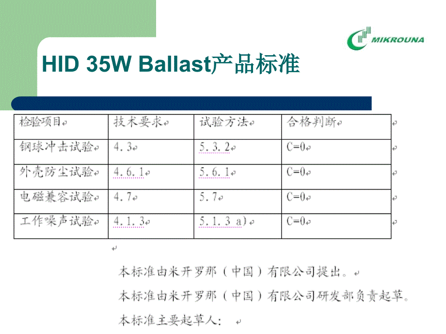 {产品管理产品规划}HID35WBallast产品标准_第3页