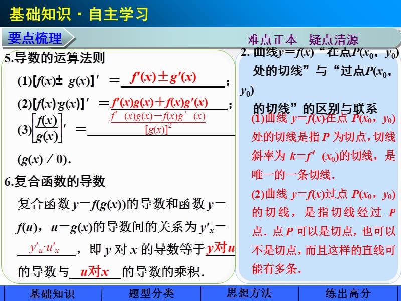 导数的概念及其运算公式知识课件_第3页