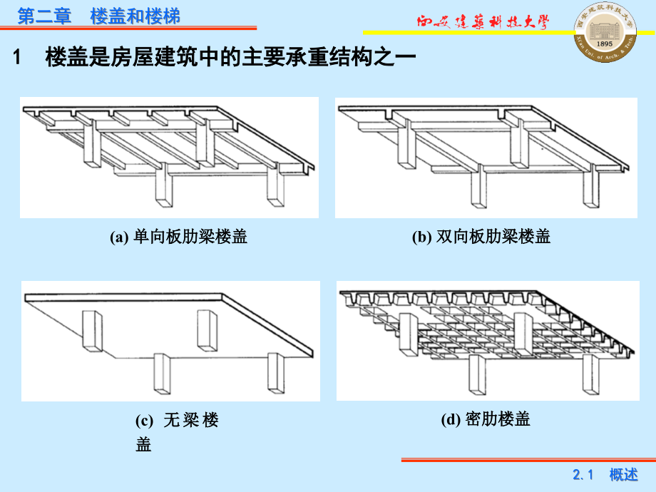 {工厂管理运营管理}混凝土结构设计第二章单层工业厂房_第3页