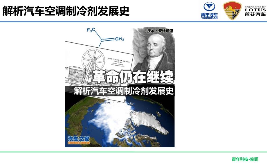 {企业通用培训}青年莲花汽车空调系统培训汽车空调制冷剂发展史_第3页
