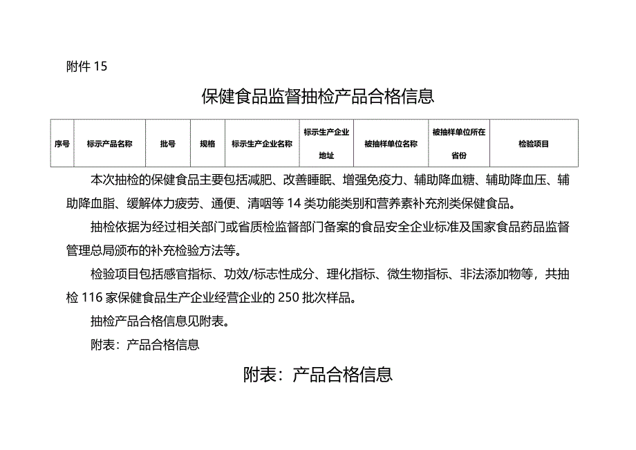 (优品)（保健食品）青海省第一期保健食品监督抽检合格产品信息 优品_第2页