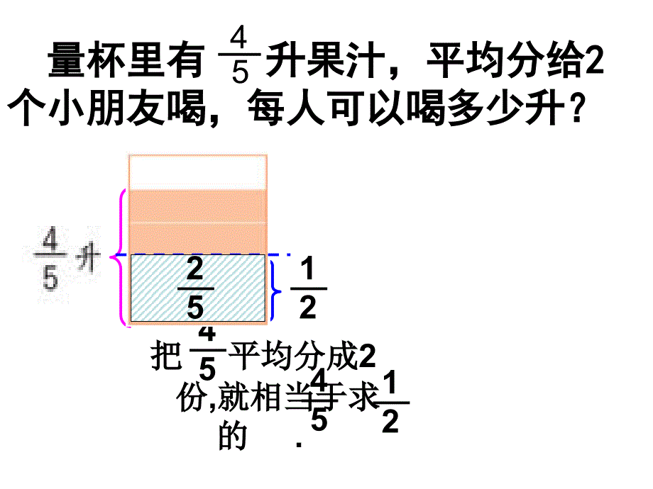 分数除以整数 ppt课件_第4页