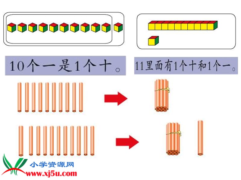 课件青岛版一年级数学上册《11-20各数的认识 3》PPT课件_第2页