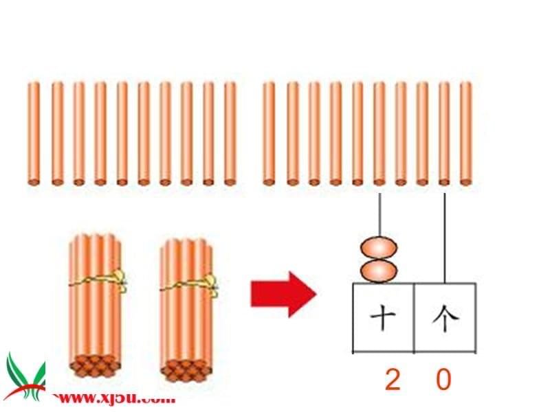 课件青岛版一年级数学上册《11-20各数的认识 3》PPT课件_第5页