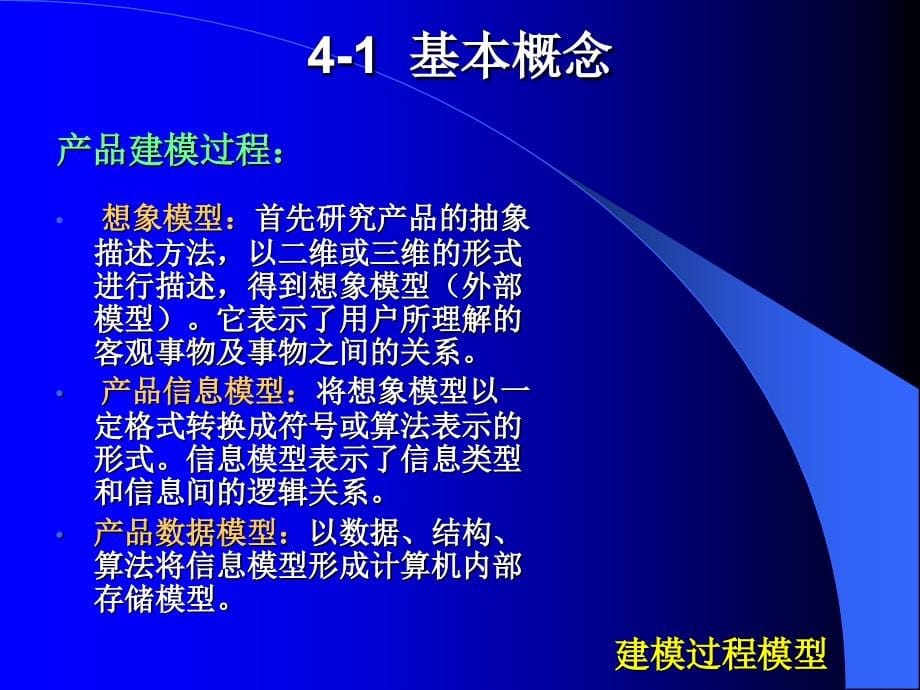 {管理信息化PDM产品数据管理}第四章建模技术及产品数据模型1_第5页