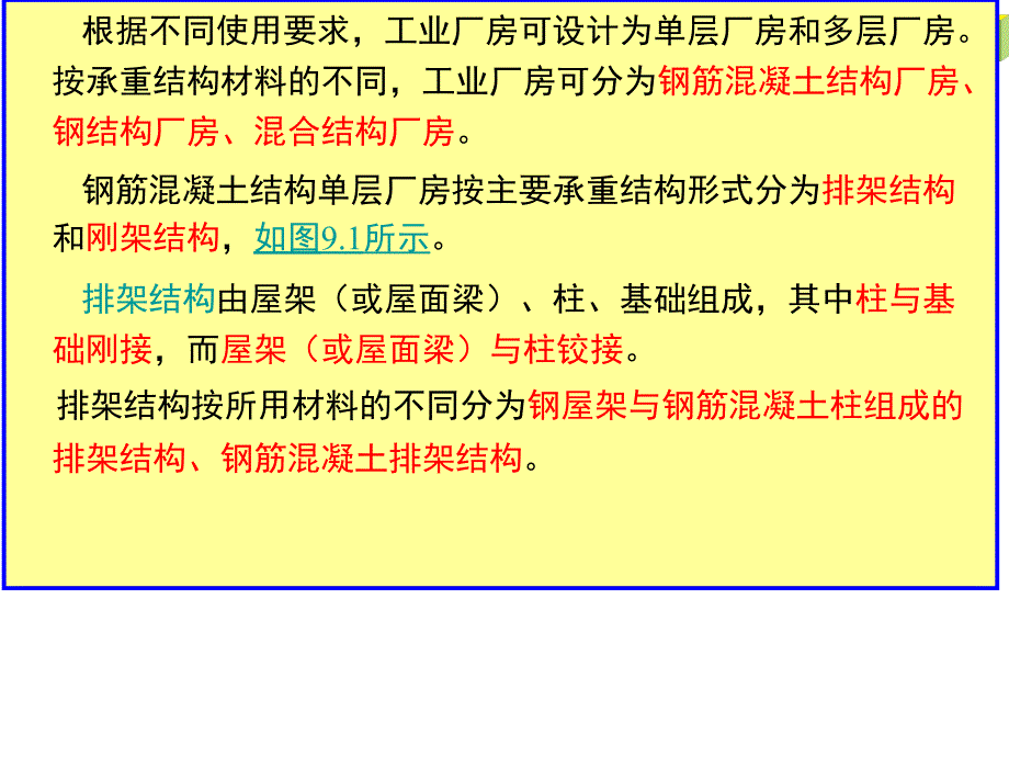 {工厂管理运营管理}钢筋混凝土结构单层工业厂房简介_第2页