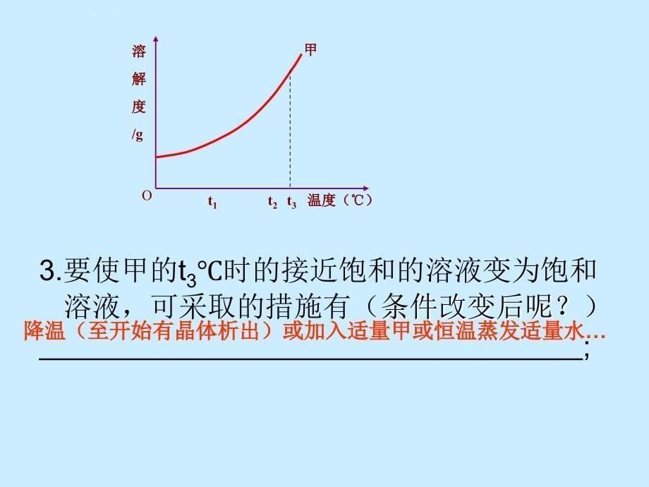 初中化学溶解度曲线重点讲座课件_第5页