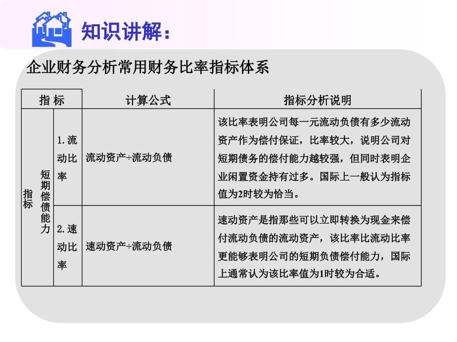 {财务管理财务分析}在财务分析中的应用讲义_第5页