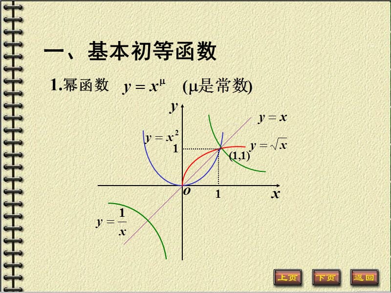 第二节初等函数讲义资料_第2页