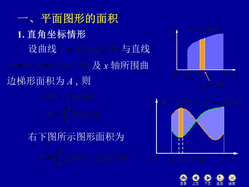 高数62几何应用资料讲解_第2页