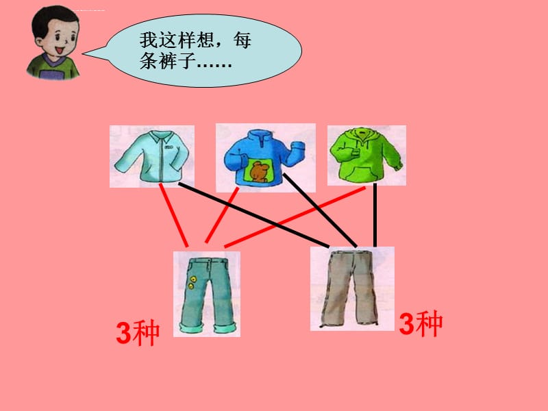 冀教版三年级数学上册搭配问题PPT课件_第5页