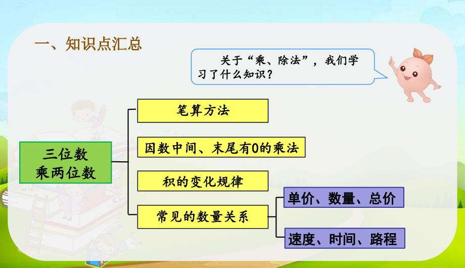 四年级上册数学课件-9总复习——《乘法和除法》 (共15张PPT)人教版_第2页