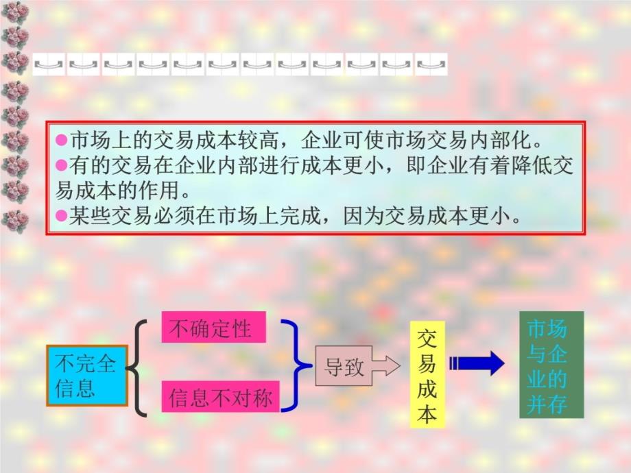 第四章生产与成本理论讲解讲解材料_第4页