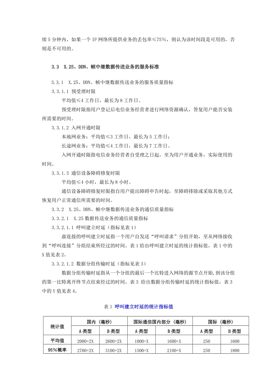 电信服务规范——因特网及其他数据通信业务_第3页