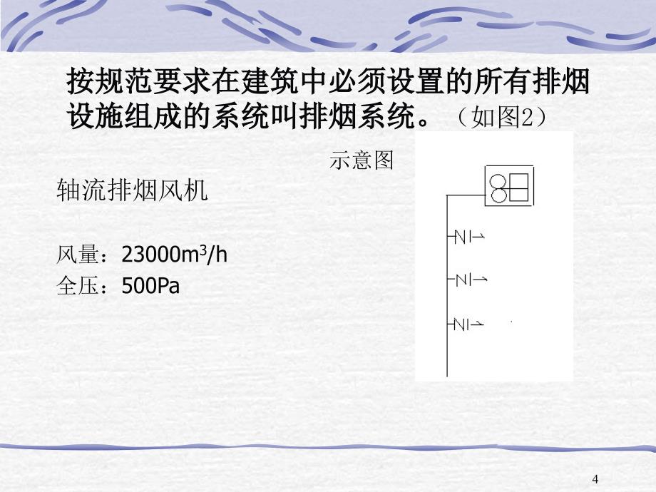 {消防管理}消防防排烟系统设计_第4页