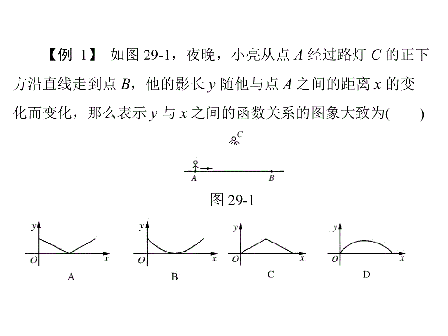 第二十九章章末整合提升课件_第4页