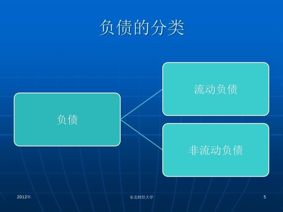 {财务管理企业负债}负债管理及经济管理知识分析概述_第5页