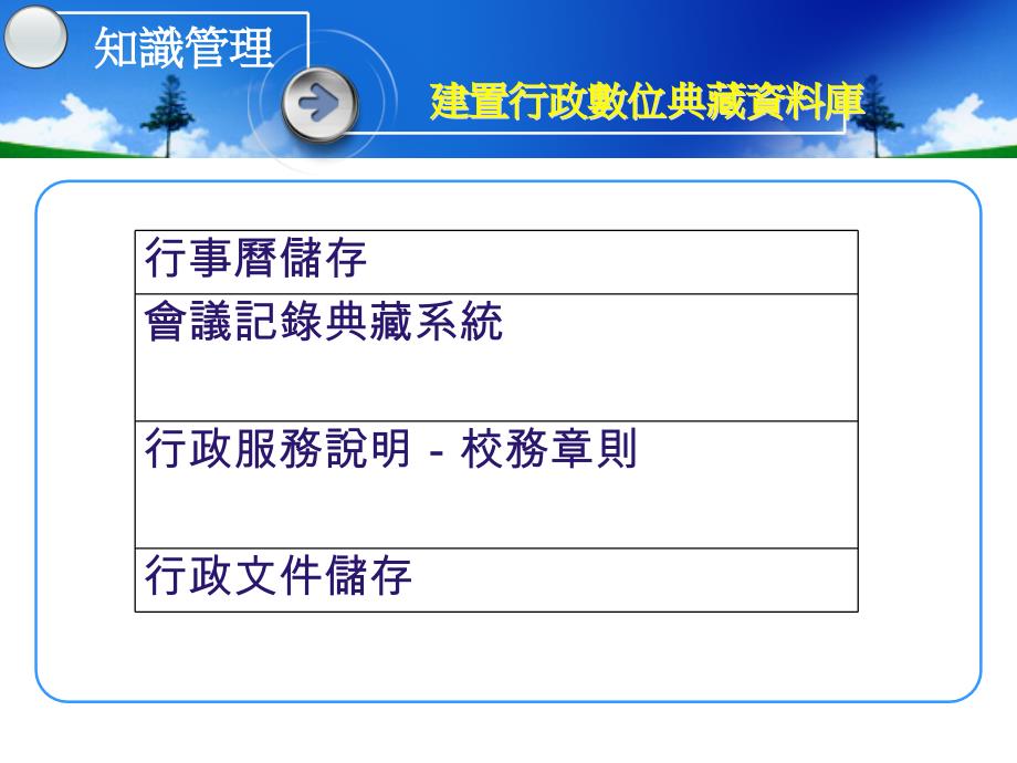 {管理信息化KM知识管理}建立知识管理及转化学习型组织_第2页