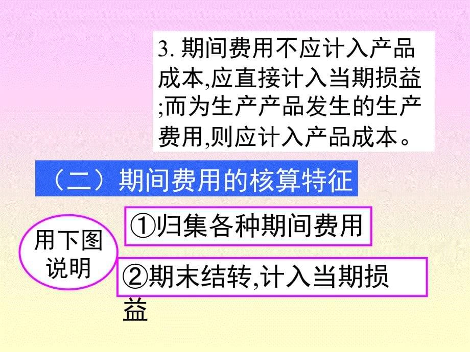 {成本管理成本控制}成本管理期间费用的核算_第5页