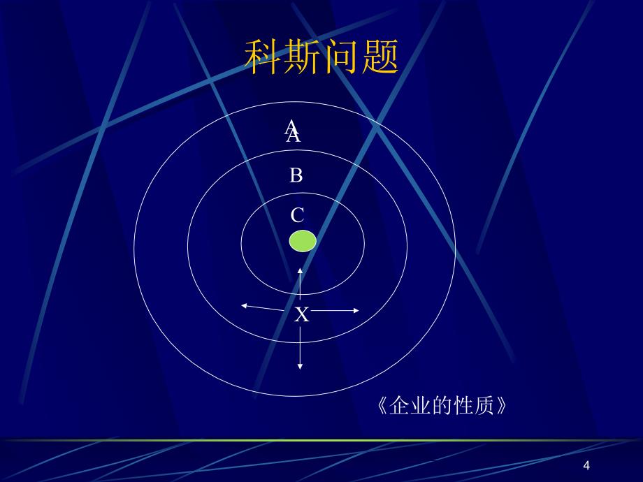 {公司治理}公司理论全面概述_第4页