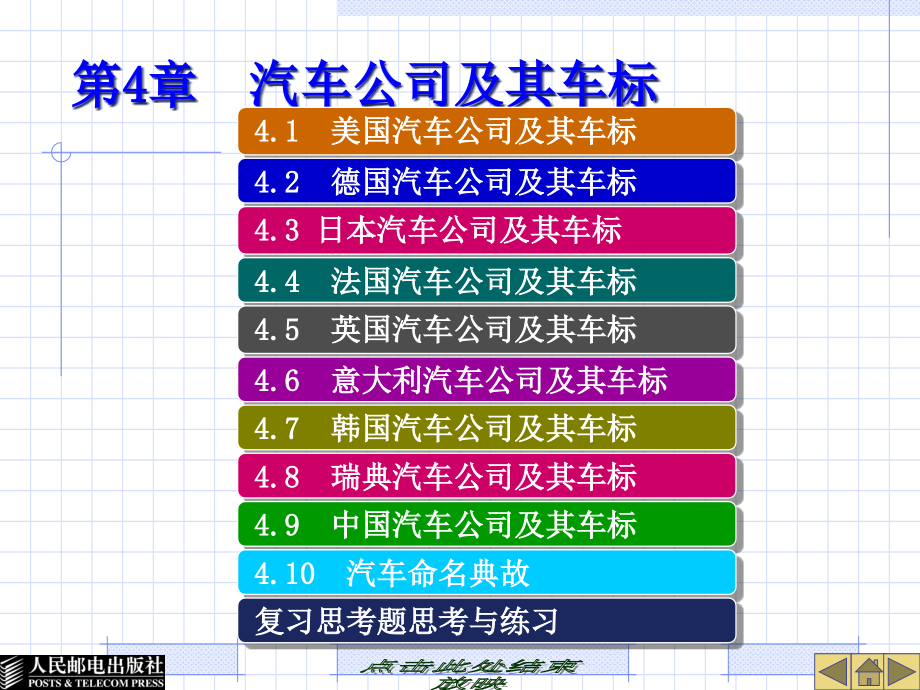 {公司治理}第4章汽车公司及其车标_第1页