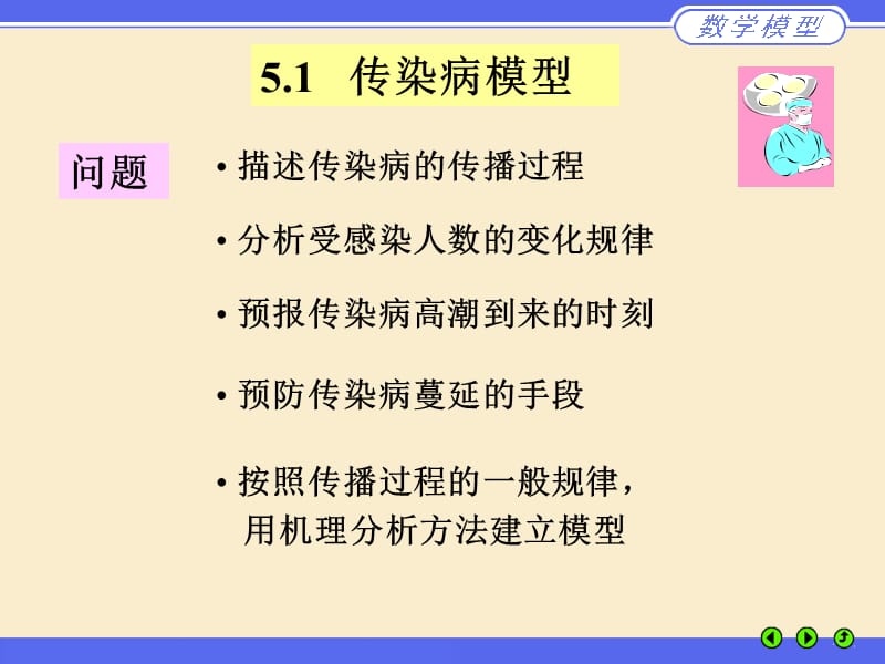 数学实验课件--微分方程模型2教学材料_第3页