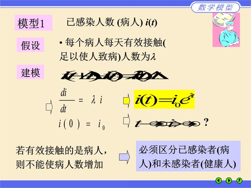 数学实验课件--微分方程模型2教学材料_第4页