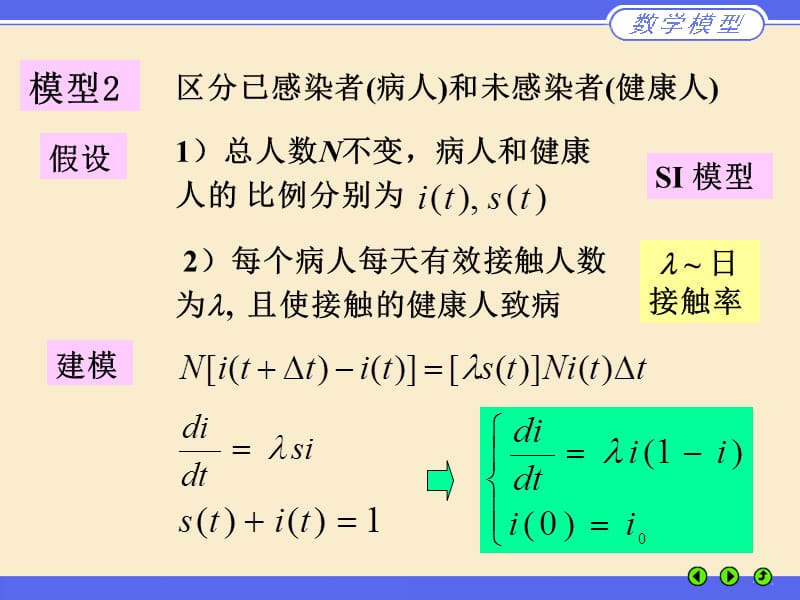 数学实验课件--微分方程模型2教学材料_第5页