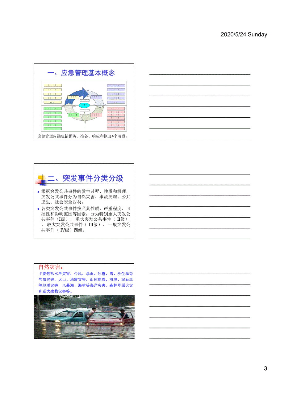 安全生产应急管理培训3X26_第3页