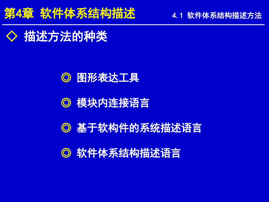 第4章软件体系结构描述教学幻灯片_第2页