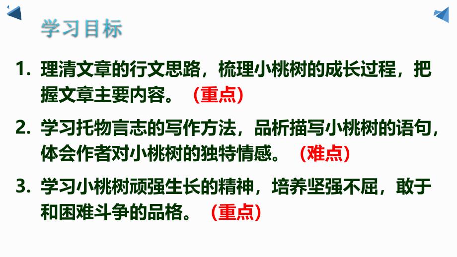 部编人教版七年级下册语文《18 一棵小桃树》优质课课件_第4页