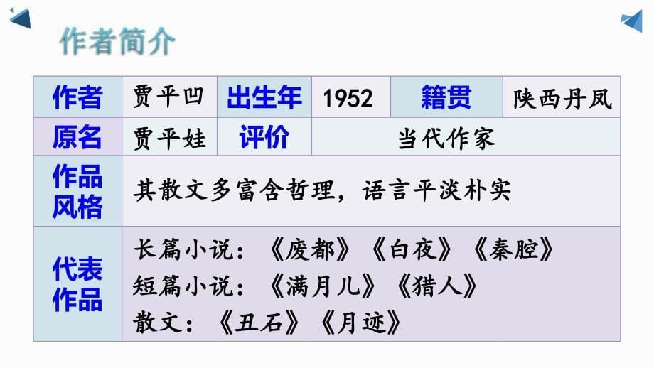 部编人教版七年级下册语文《18 一棵小桃树》优质课课件_第5页