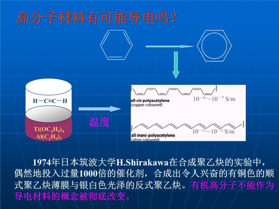 导电高分子及其复合材料讲义资料_第4页