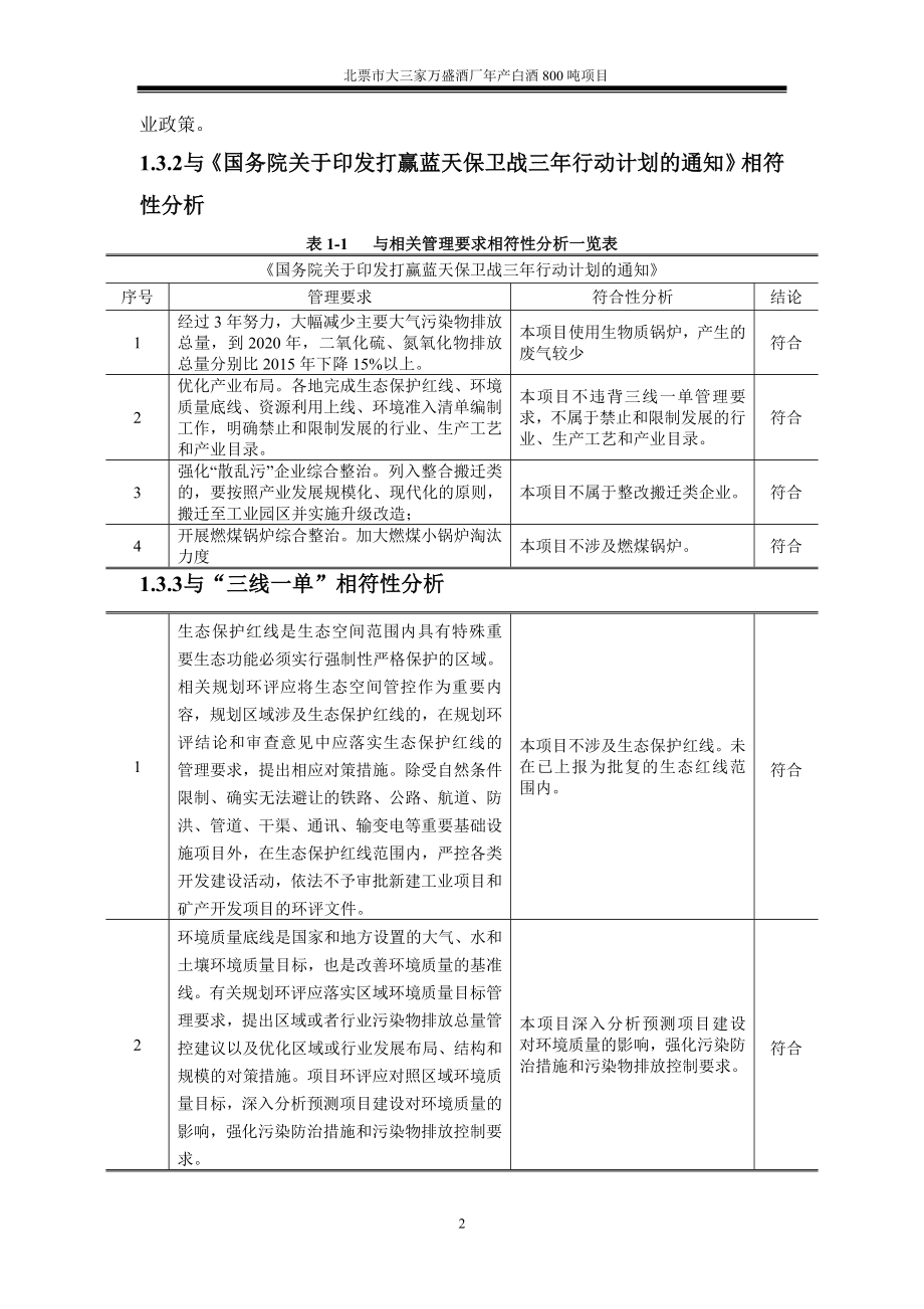 北票市大三家万盛酒厂年产白酒800吨项目环境影响报告书_第4页