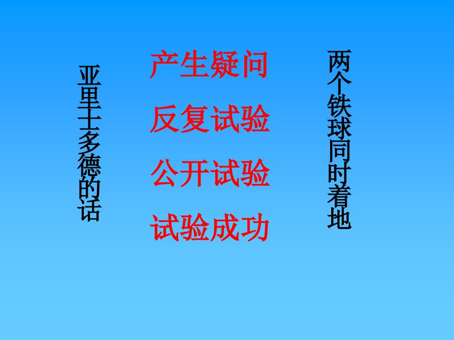 课件两个地球同时着地课件PPT下载 人教版新课标四年级语文下册课件_第4页