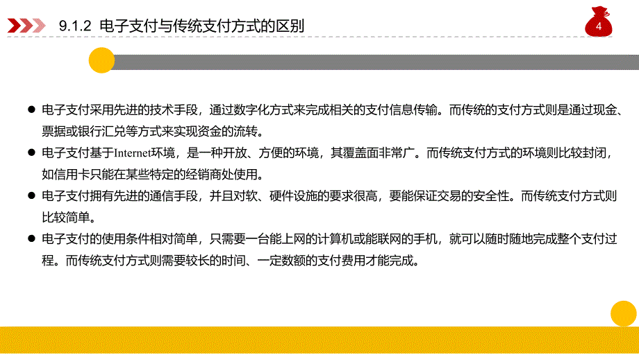 {管理信息化电子商务}电子商务概论与案例分析微课版)第9章_第4页