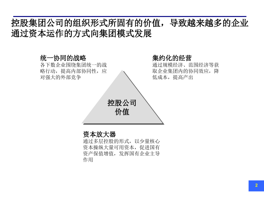 {价值管理}改善集团管控模式及提升组合价值_第3页