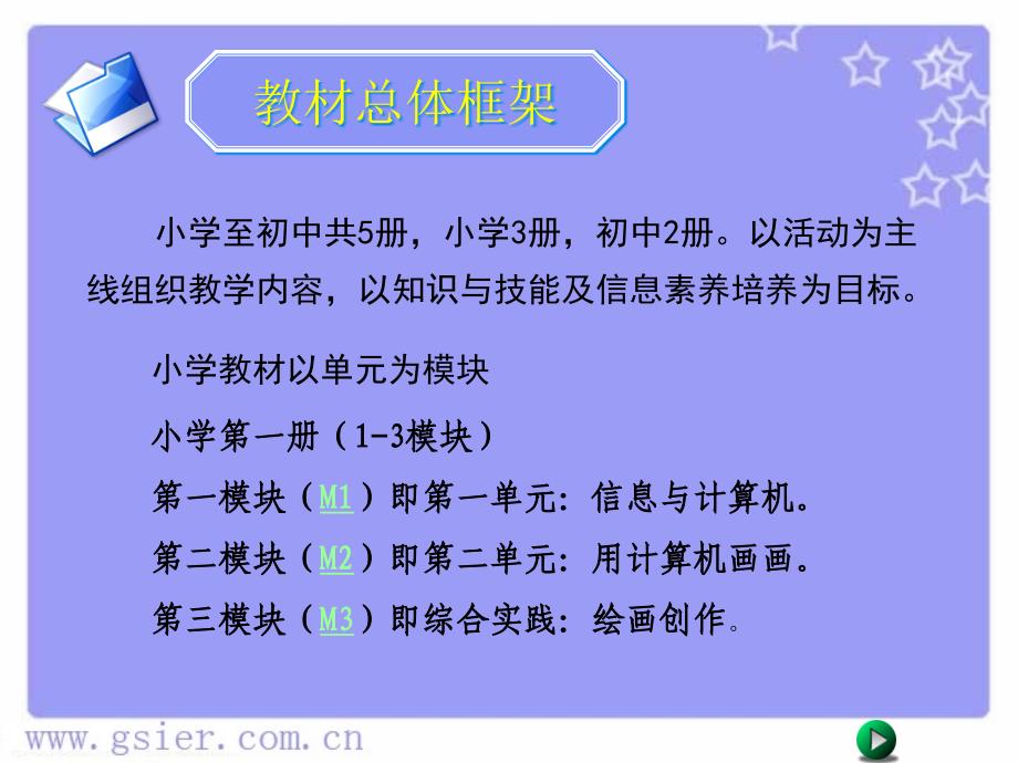 {管理信息化信息技术}中小学信息技术讲义介绍_第3页