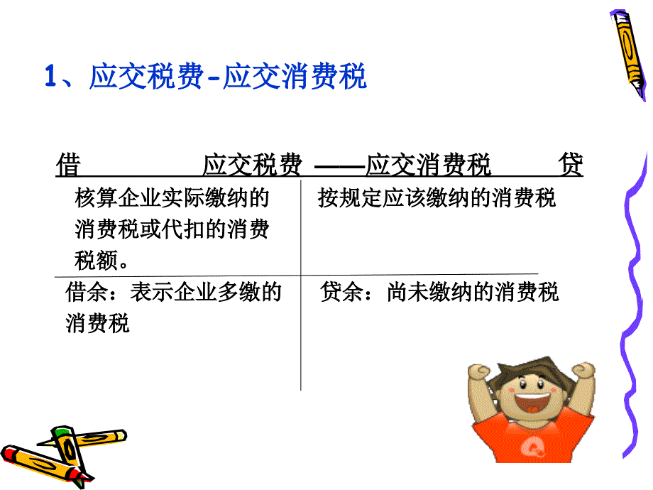 {财务管理财务会计}消费税纳税会计实务培训讲义_第3页