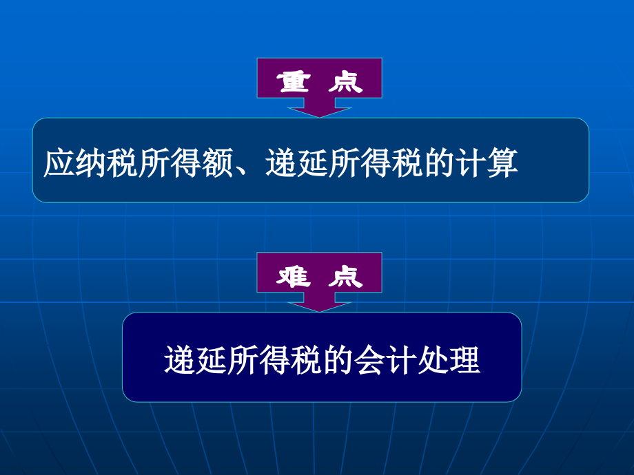 {财务管理财务会计}七企业所得税会计_第2页