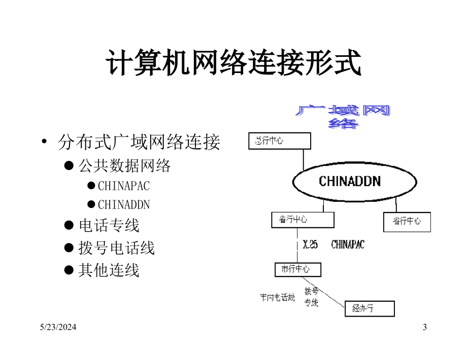 {管理信息化电子商务}电子商务与计算机的应用_第3页