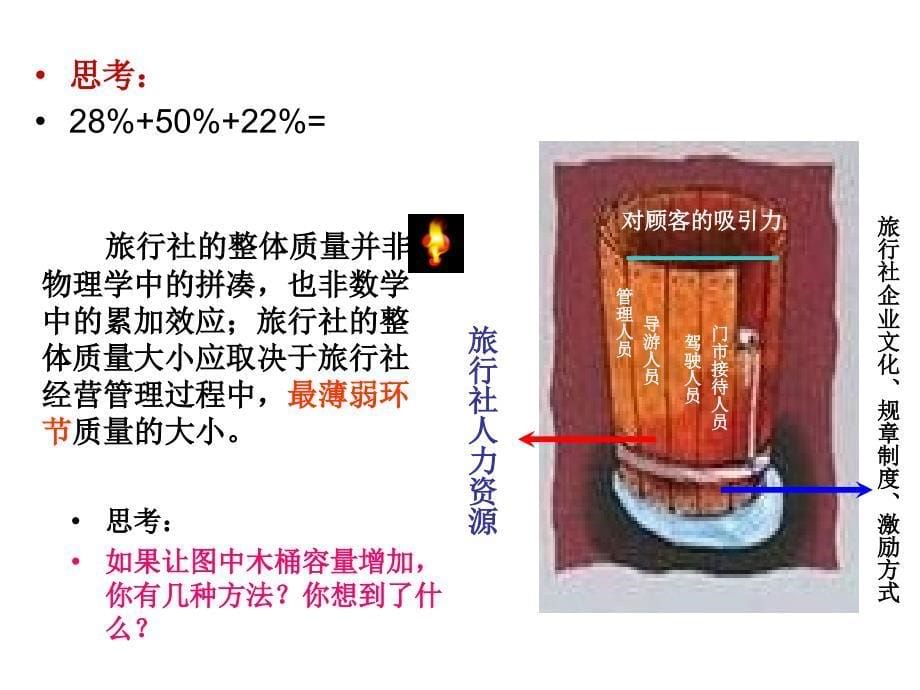 旅行社质量管理教学教案_第5页