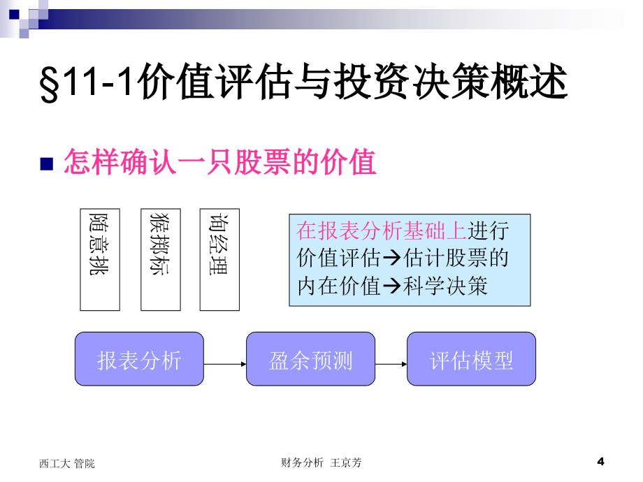 {价值管理}第11章关于盈余预测的价值评估与投资决策_第4页