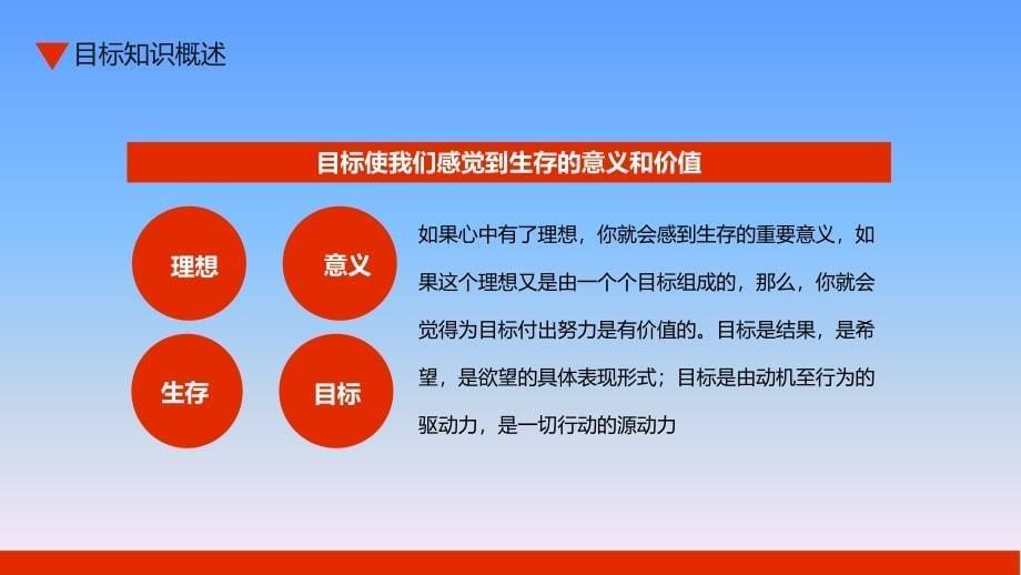 企业目标管理实务培训讲座PPT模板(图文)_第5页