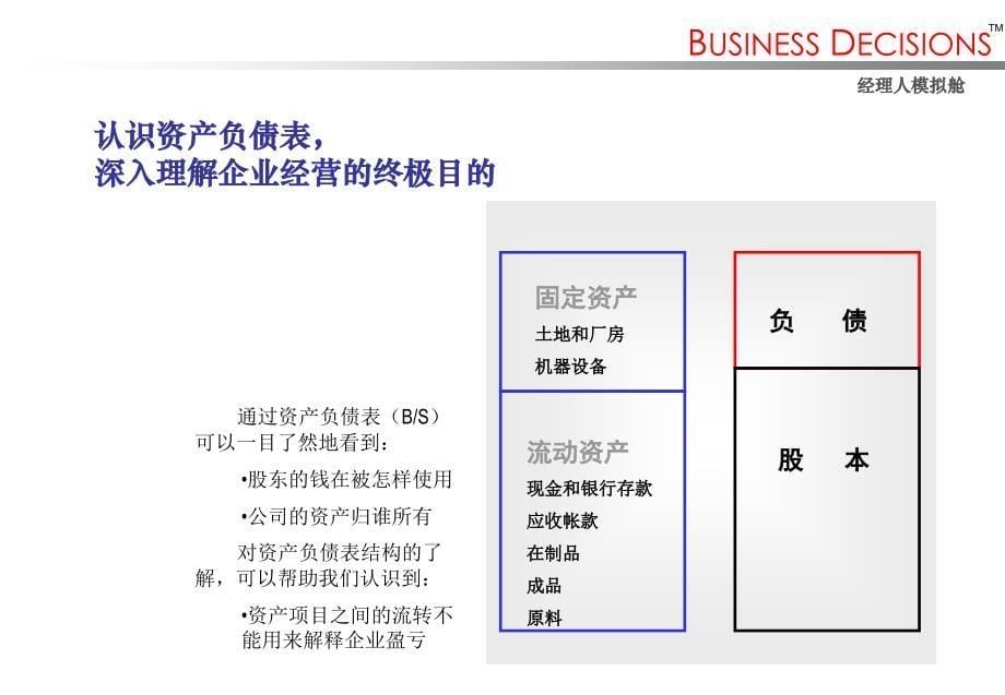 经理人模拟舱——战略决策课程课程提要教学教材_第5页