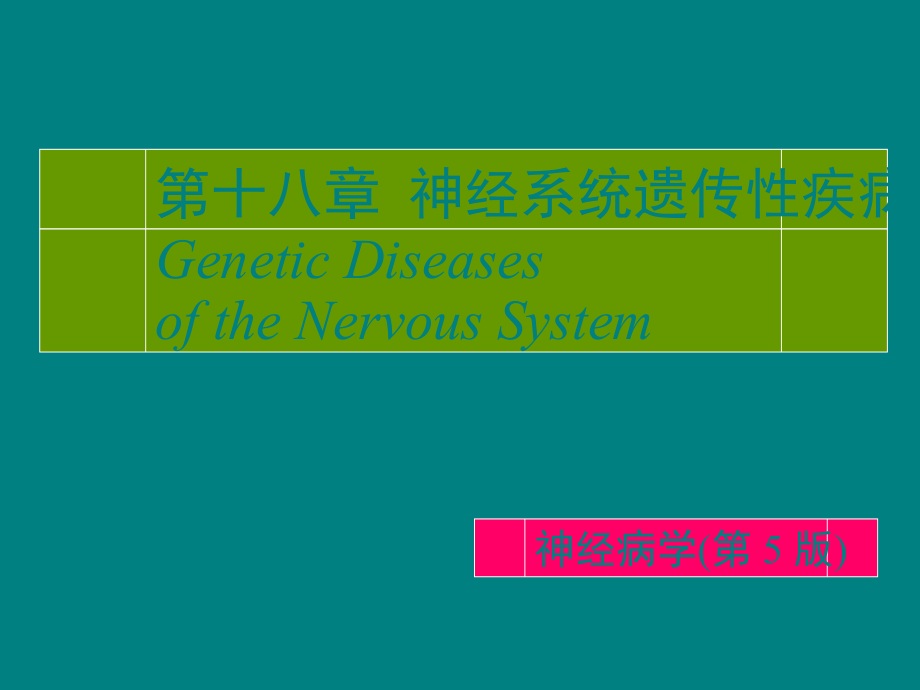 第18章神经系统遗传性疾病ppt课件_第1页