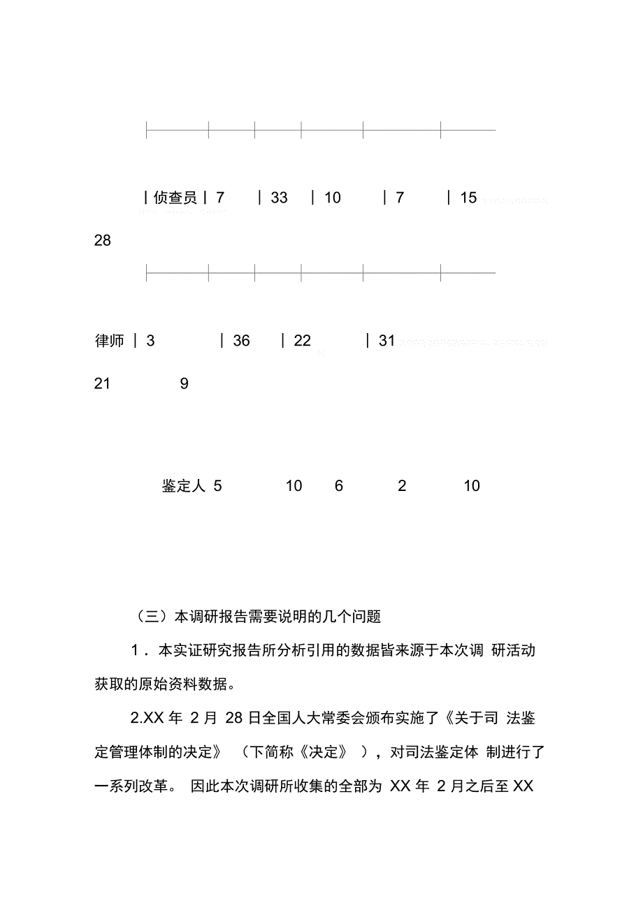 中国刑事司法鉴定制度实证调研报告(上)(1)_第4页