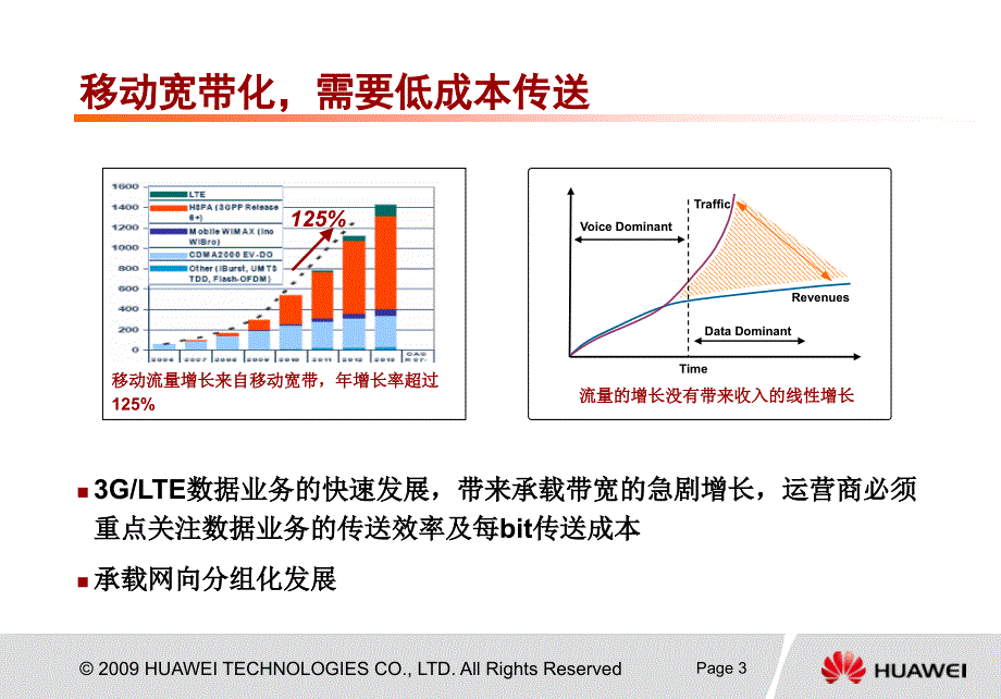 {产品管理产品规划}双核一心的MSTP+产品N某PowerLite_第3页