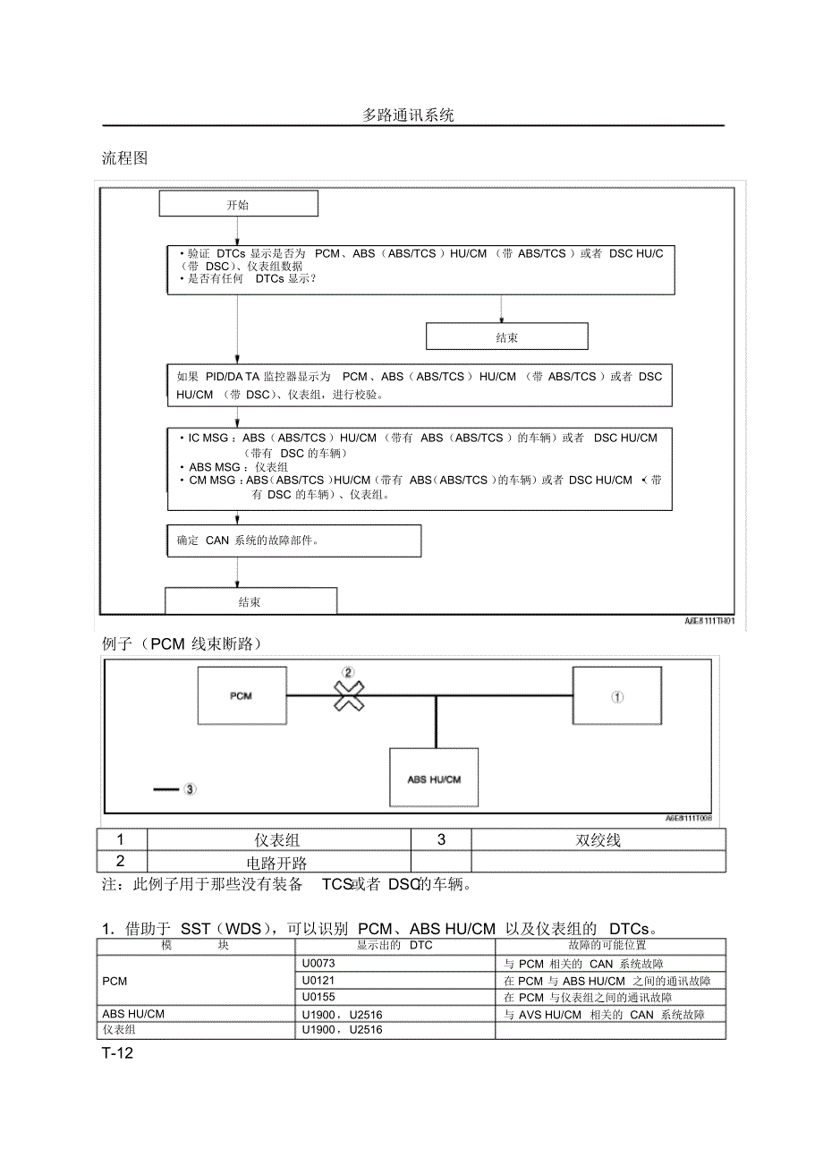 马自达M6TM-12.pdf_第1页